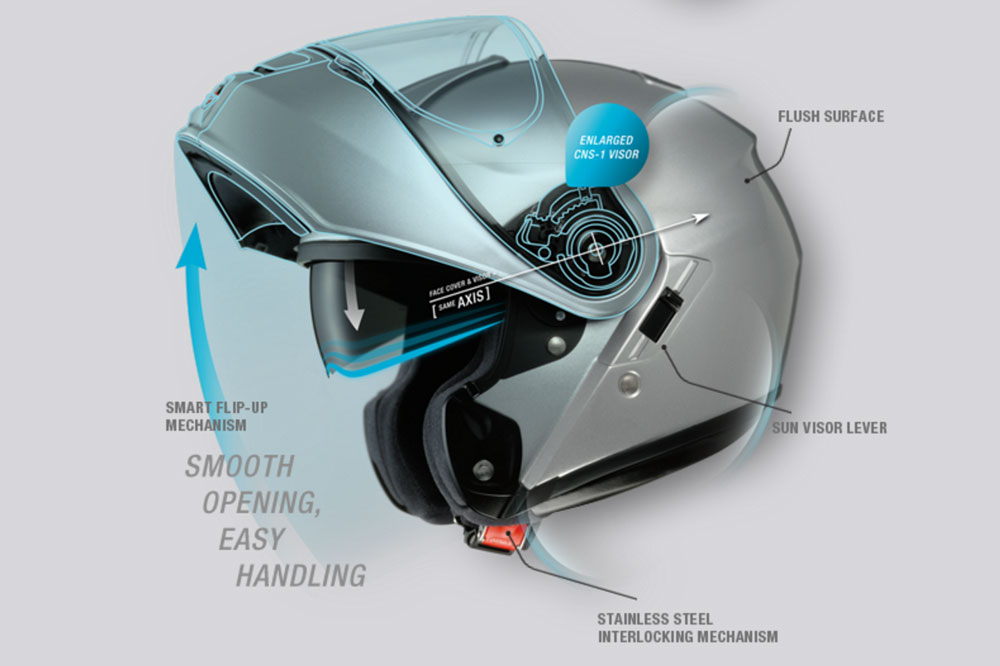 Cómo elegir un casco de | Moto1Pro